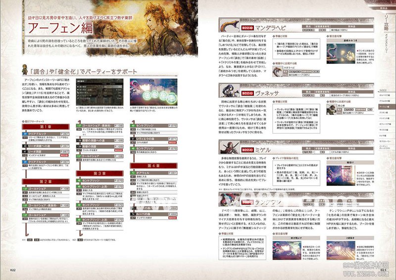 《八方旅人》 OCTOPATH TRAVELER 设定画集 116P