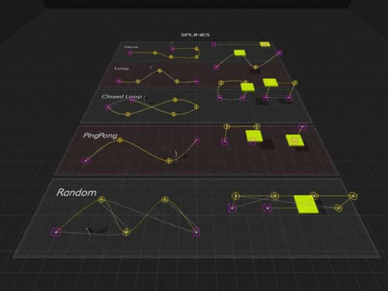 unity3d Simple Waypoint System 最新版5.5.0路径寻路动画插件