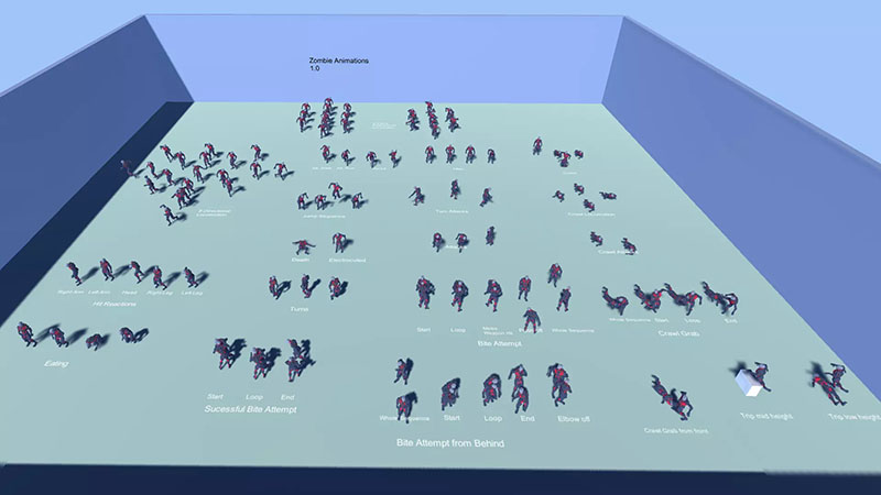unity3d僵尸丧尸动作动画 Zombie Animations Set v1.0