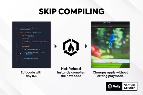 unity3d热更新插件在PlayMode中编辑代码Hot Reload Edit Code Without Compiling v1.12.9